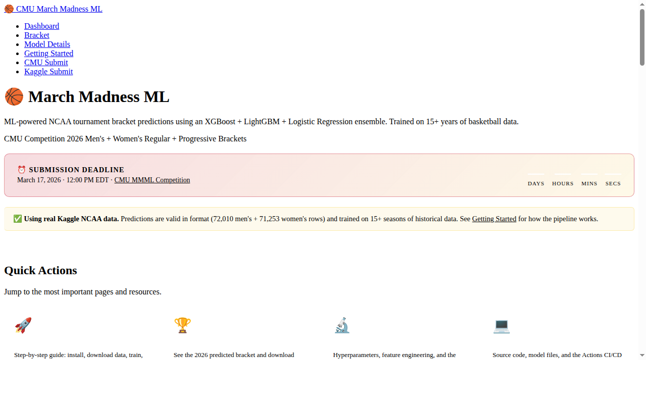 CMU March Madness ML preview